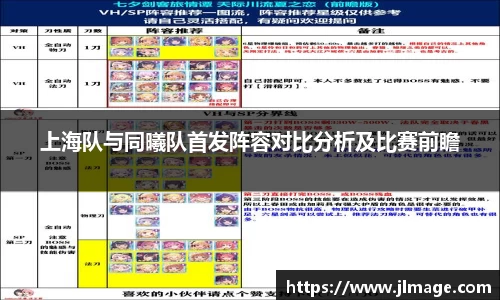 上海队与同曦队首发阵容对比分析及比赛前瞻